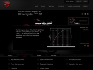 Power and torque curves of the new Streetfighter Evo SP