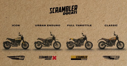 2015 Scrambler lineup