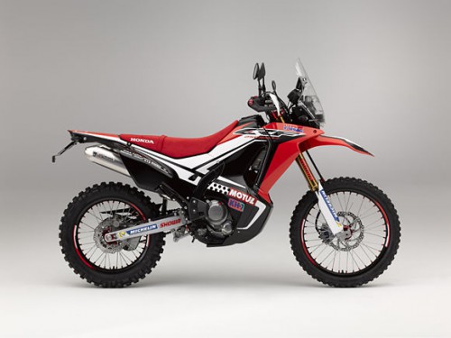 Honda CRF 250 Rally Concept