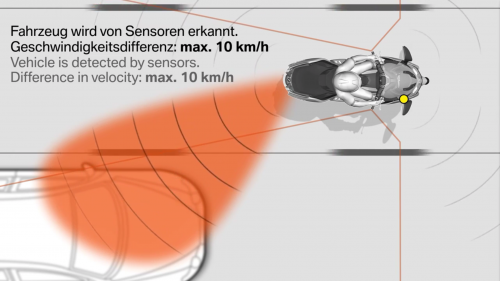 The BMW Side View Assist has four sensors